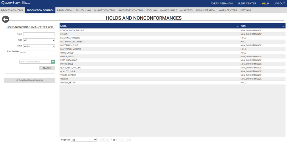 Holds and Nonconformances