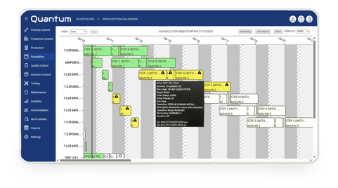 Quantum production scheduling