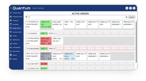 Quantum quality control