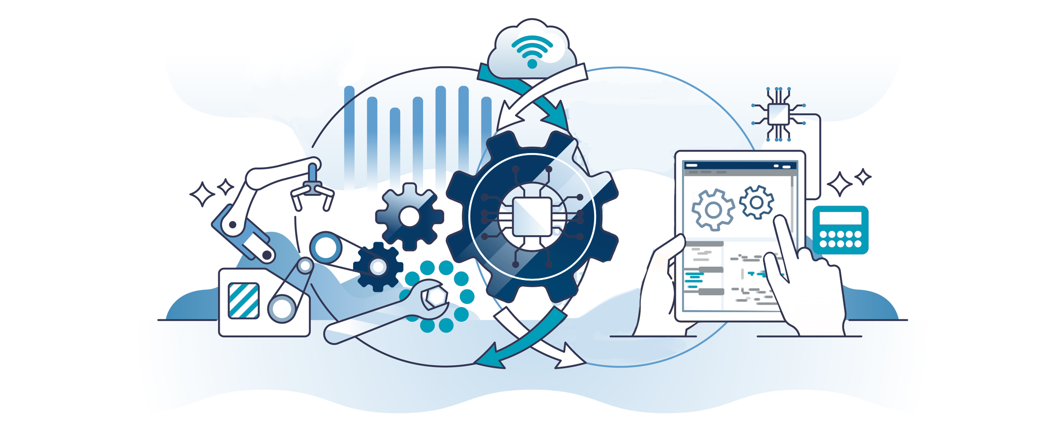 digital work instructions