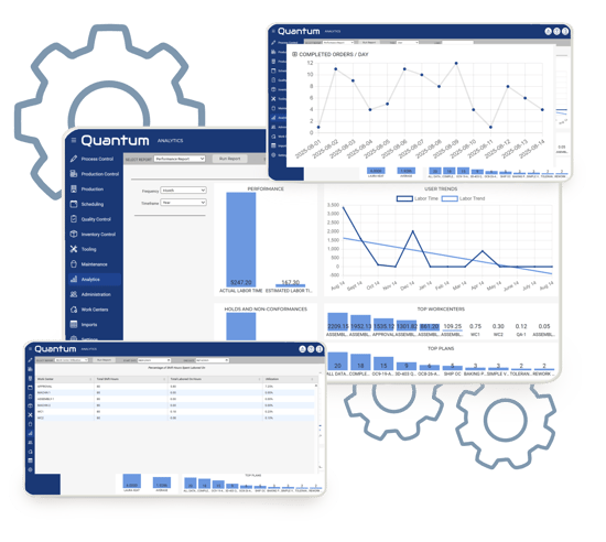production analytics