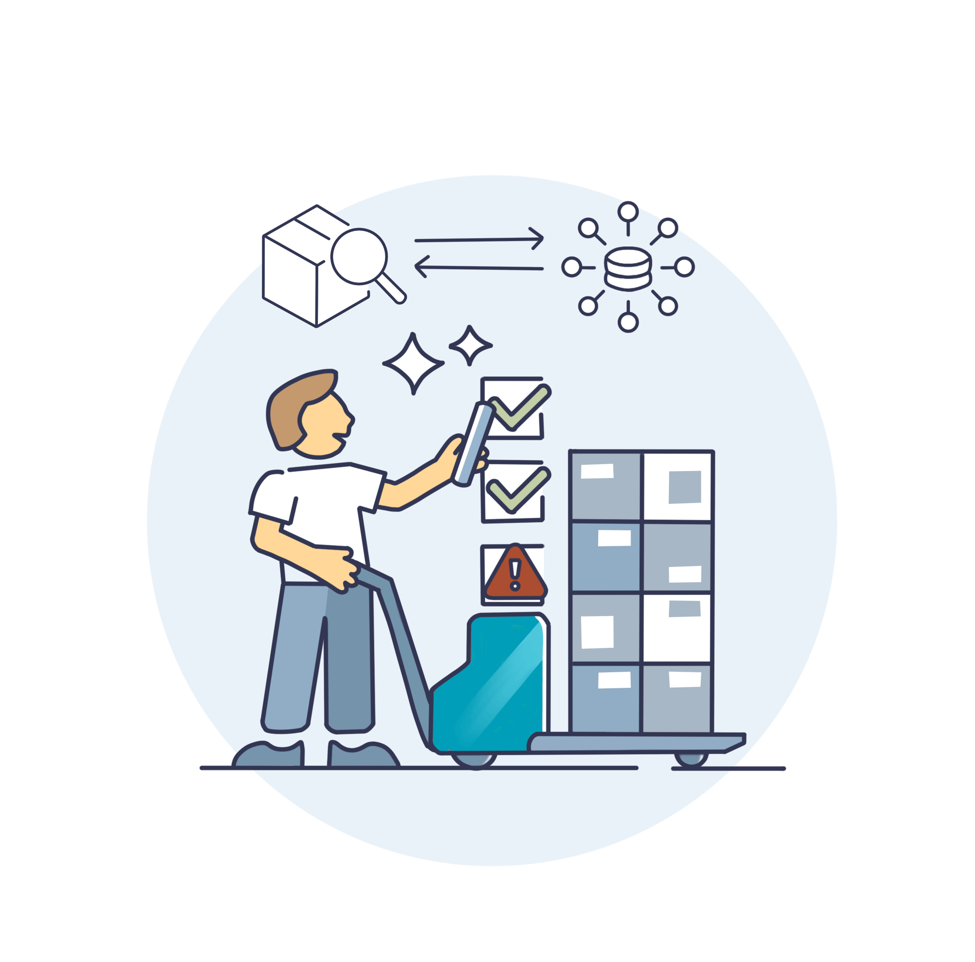 inventory integration