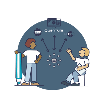 choosing a manufacturing system