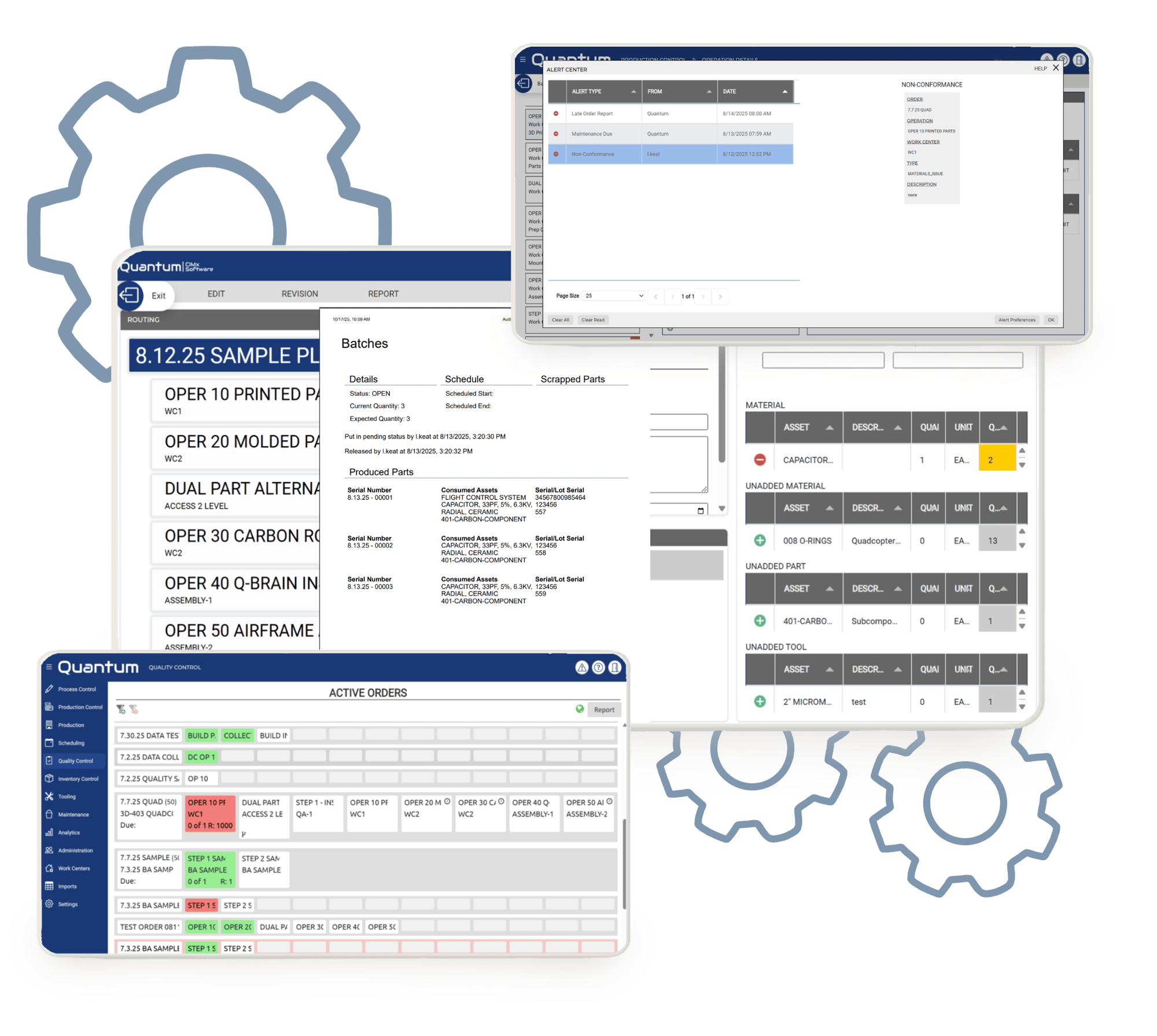 quality management system