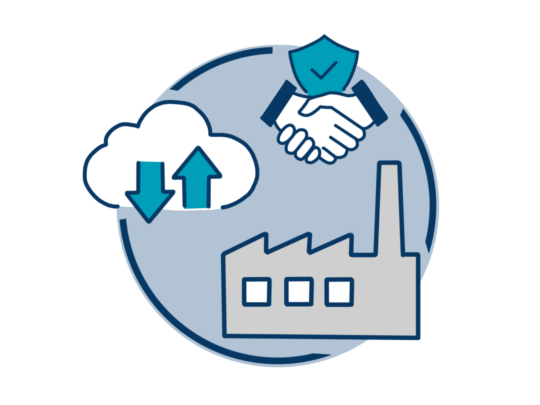 future of manufacturing
