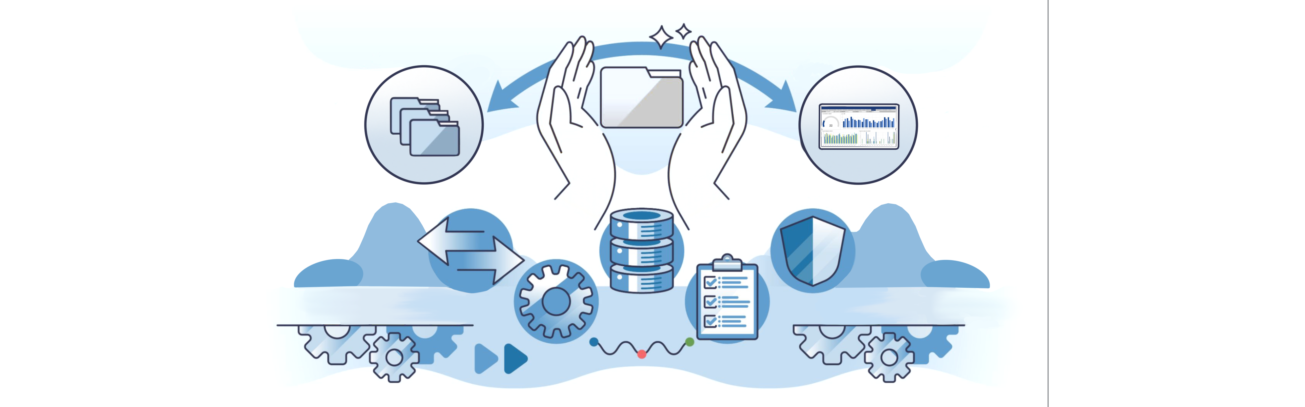 NetSuite integration