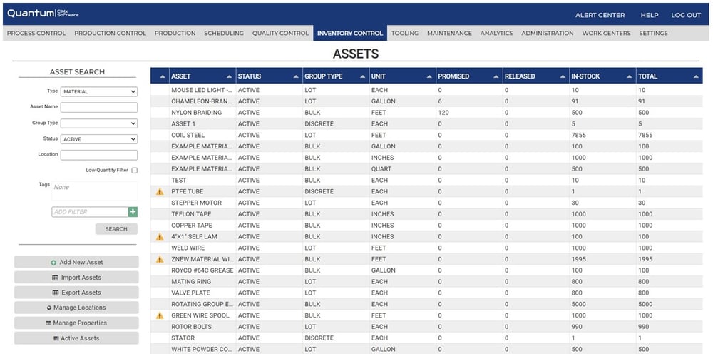 Inventory Levels Screenshot