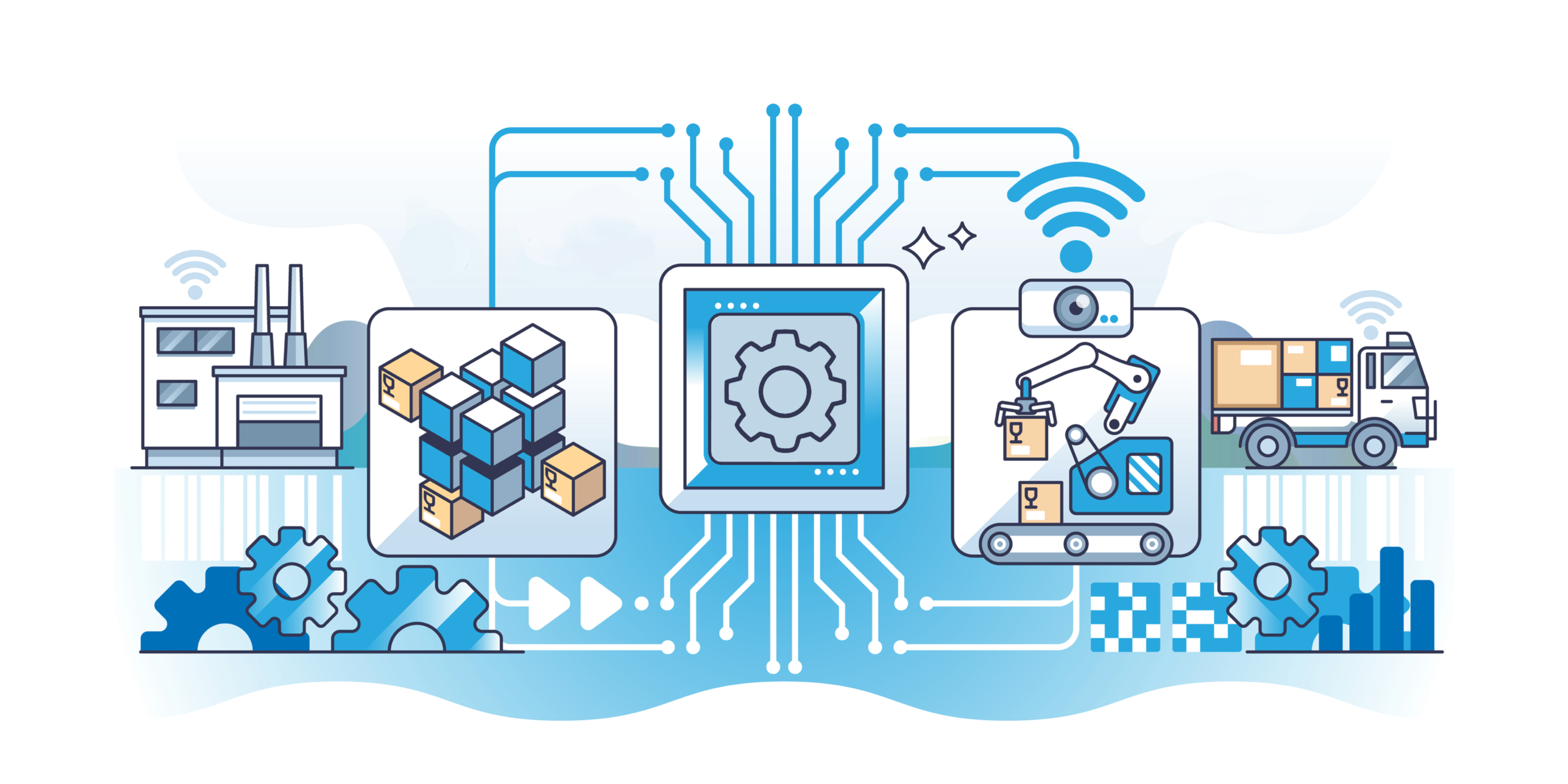 manufacturing system integration