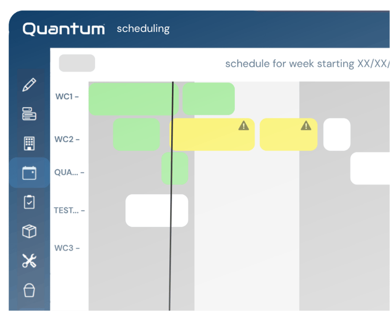scheduling