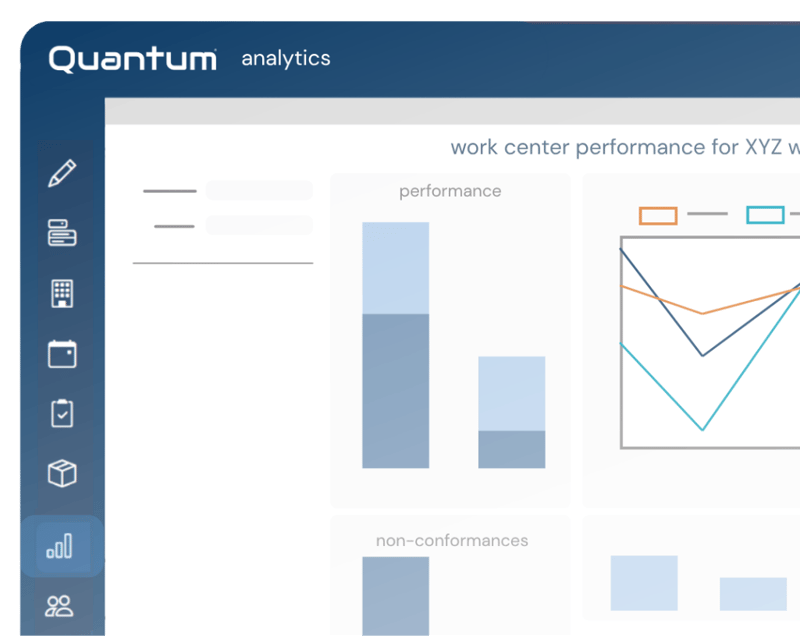 resource optimization