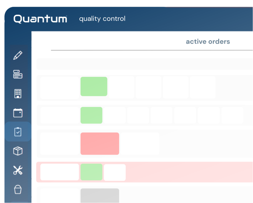 process standardization