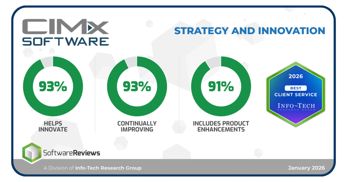 CIMx is a trusted leader in manufacturing