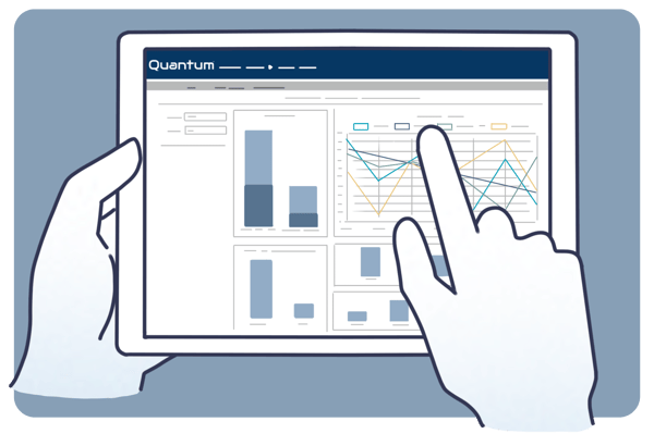 real-time production reports