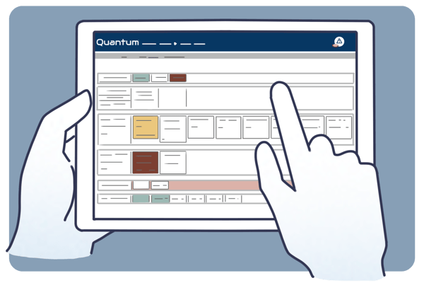 quality & compliance software