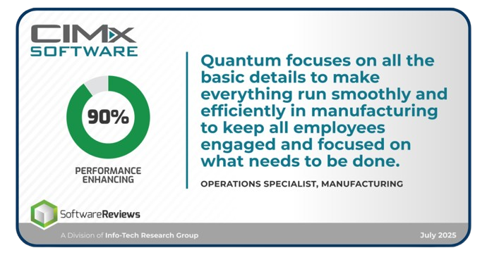Quantum performance