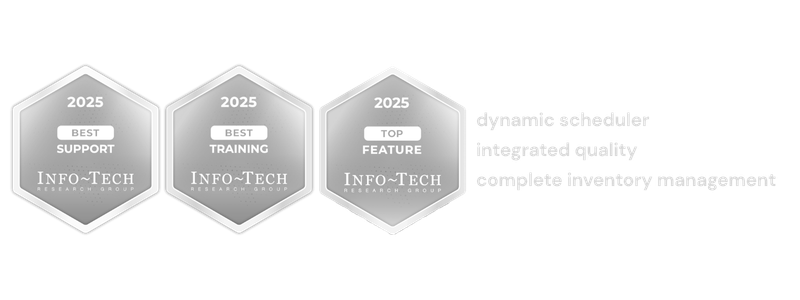 dynamic scheduler integrated quality complete inventory management (1)