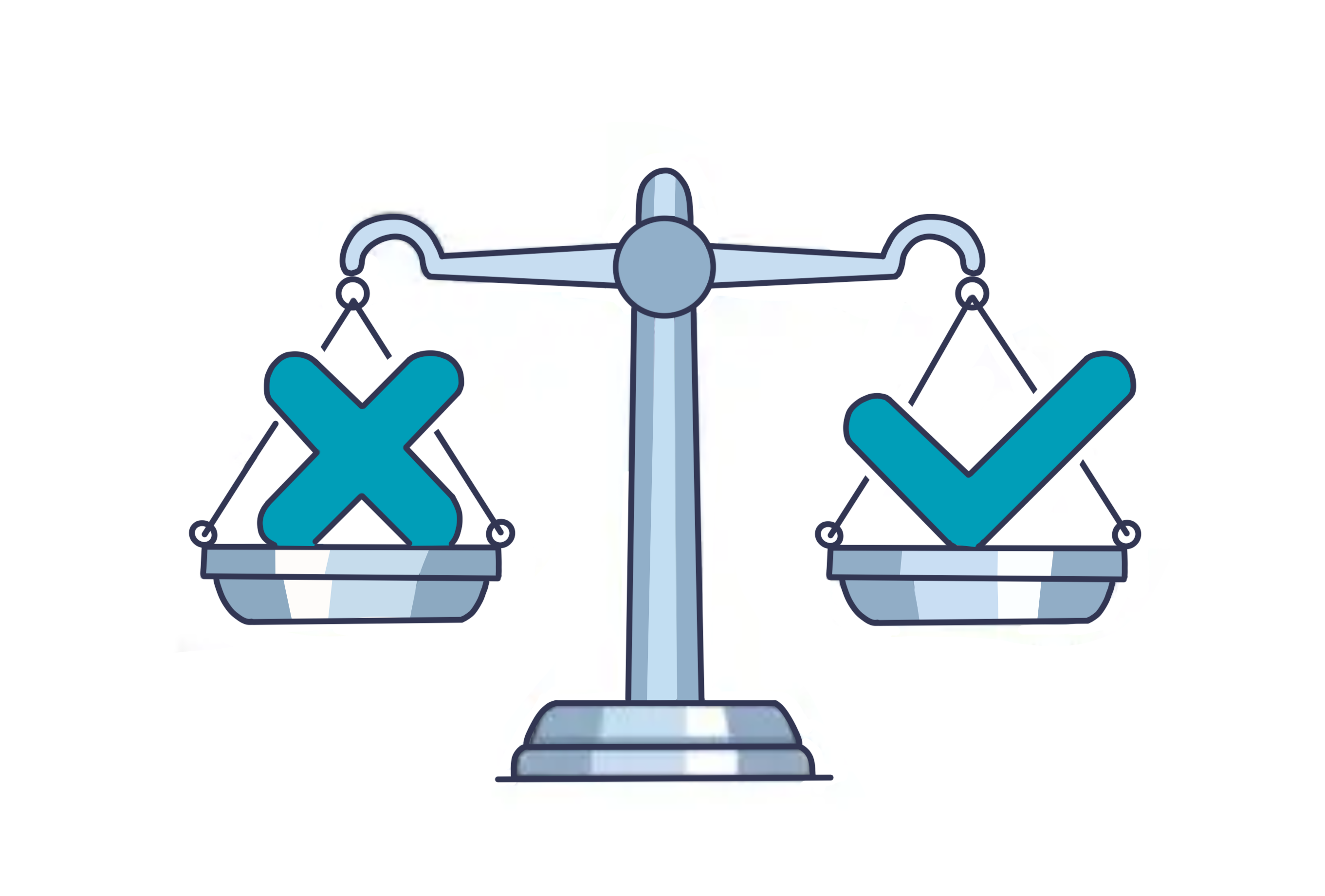 a quiz to evaluate your production needs