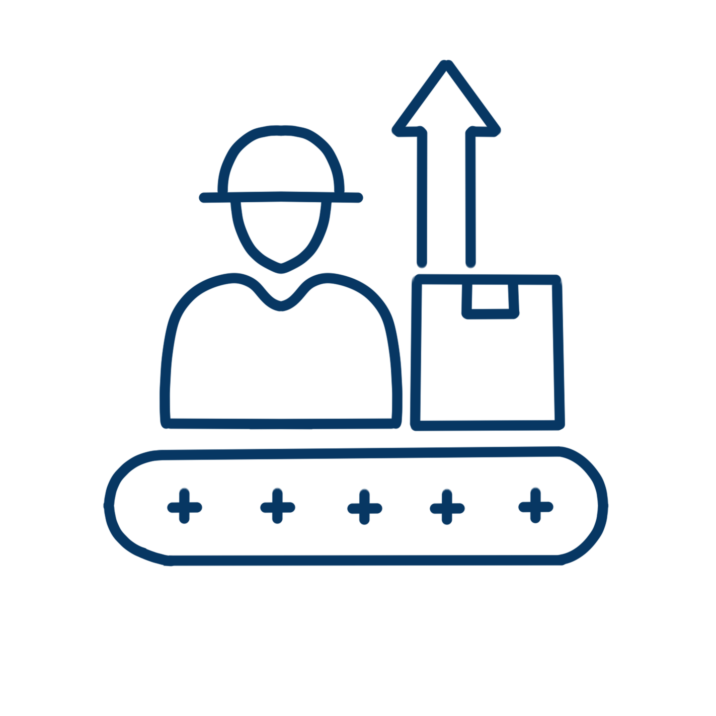 work center productivity