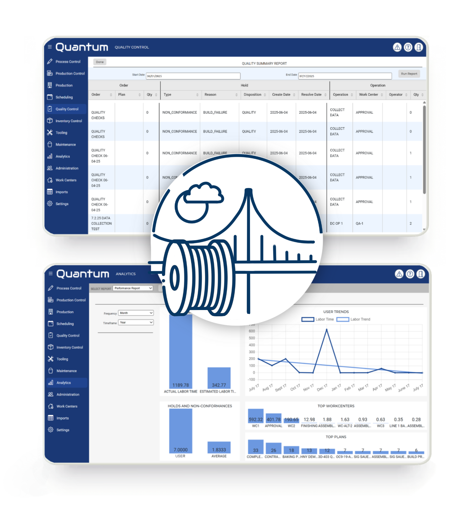wire harness manufacturing