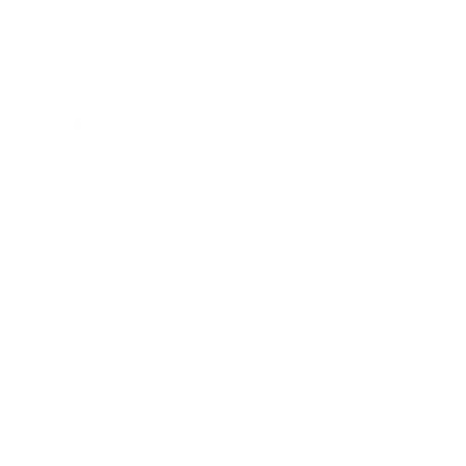 production dashboards