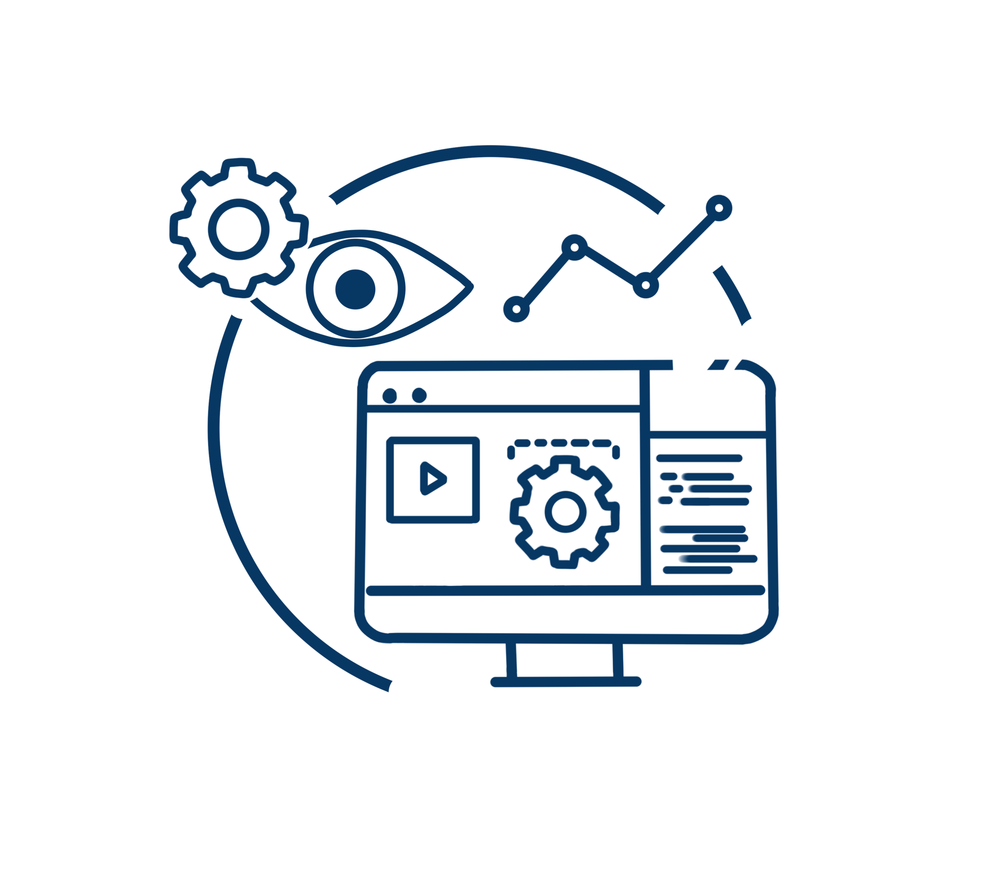 production dashboards