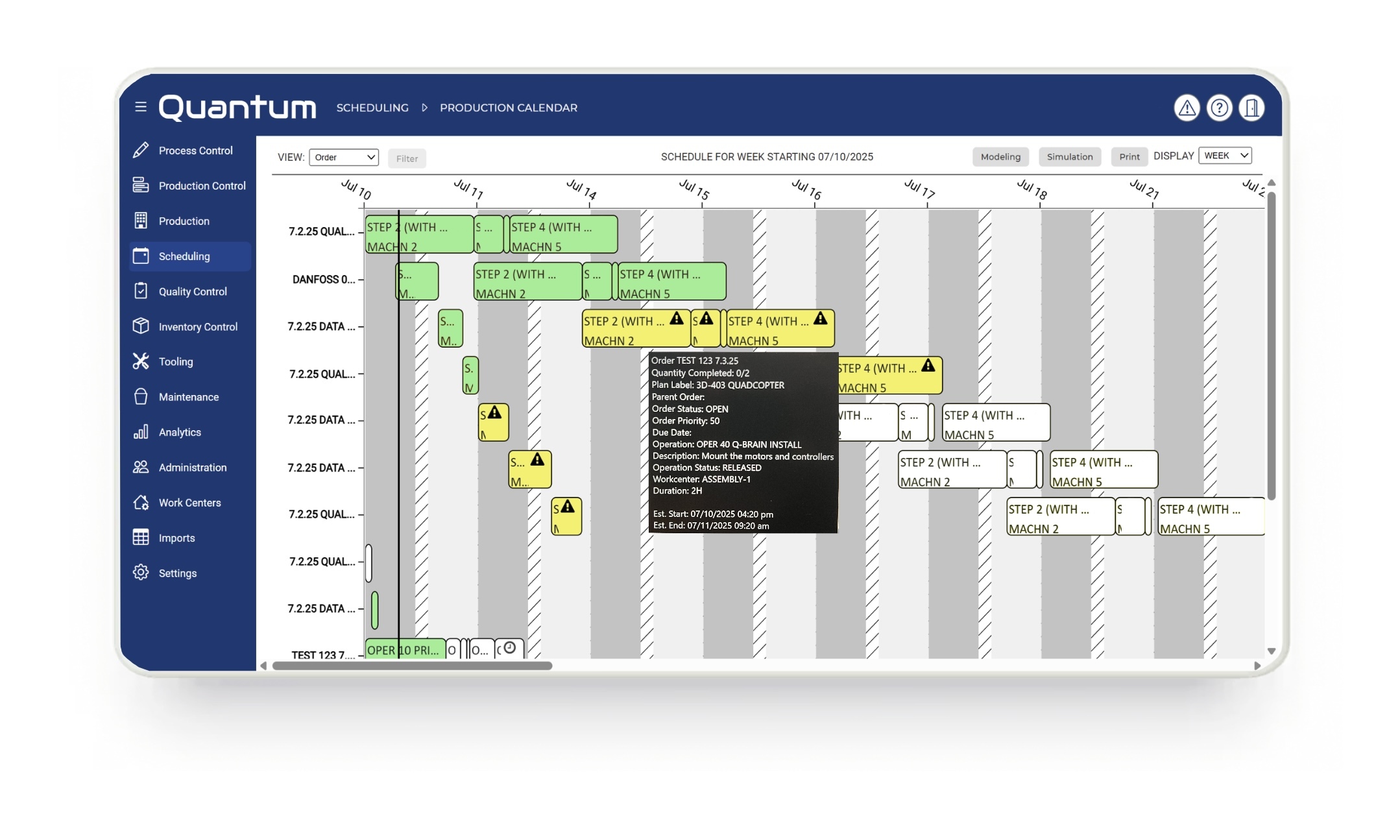 Shop Floor Scheduling