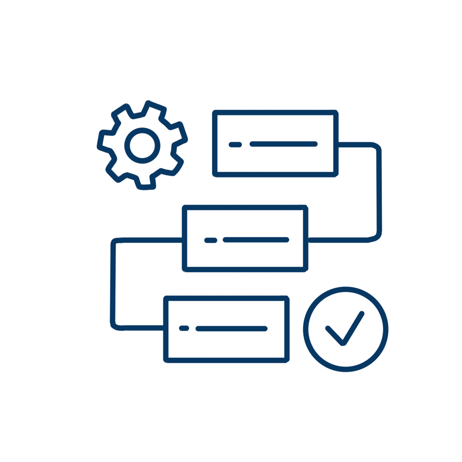 error free changeovers