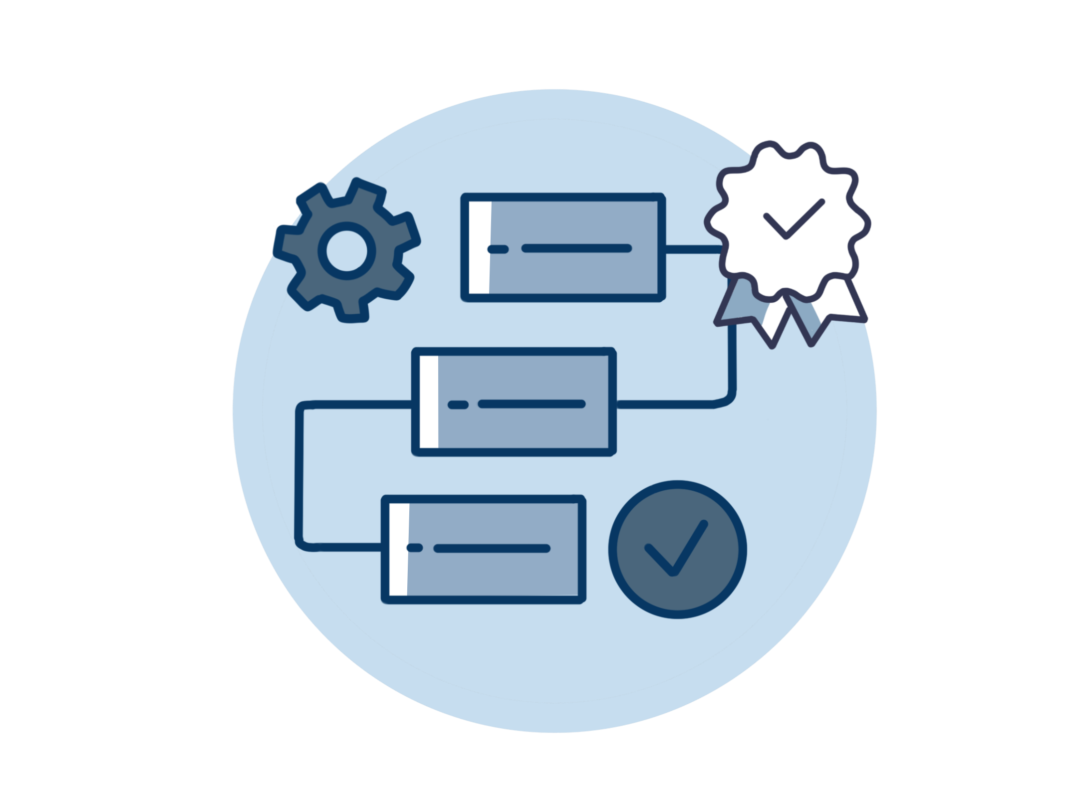 why process compliance falls apart without one connected production system