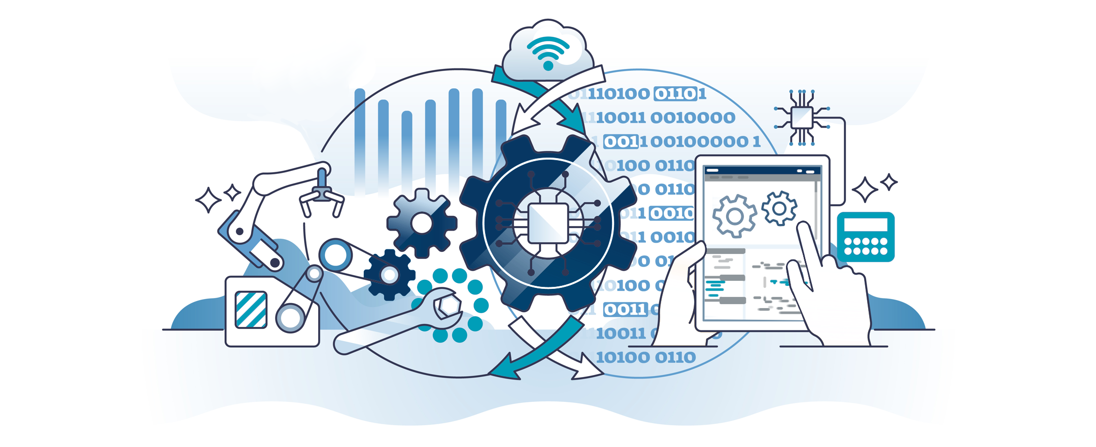 digital work instructions