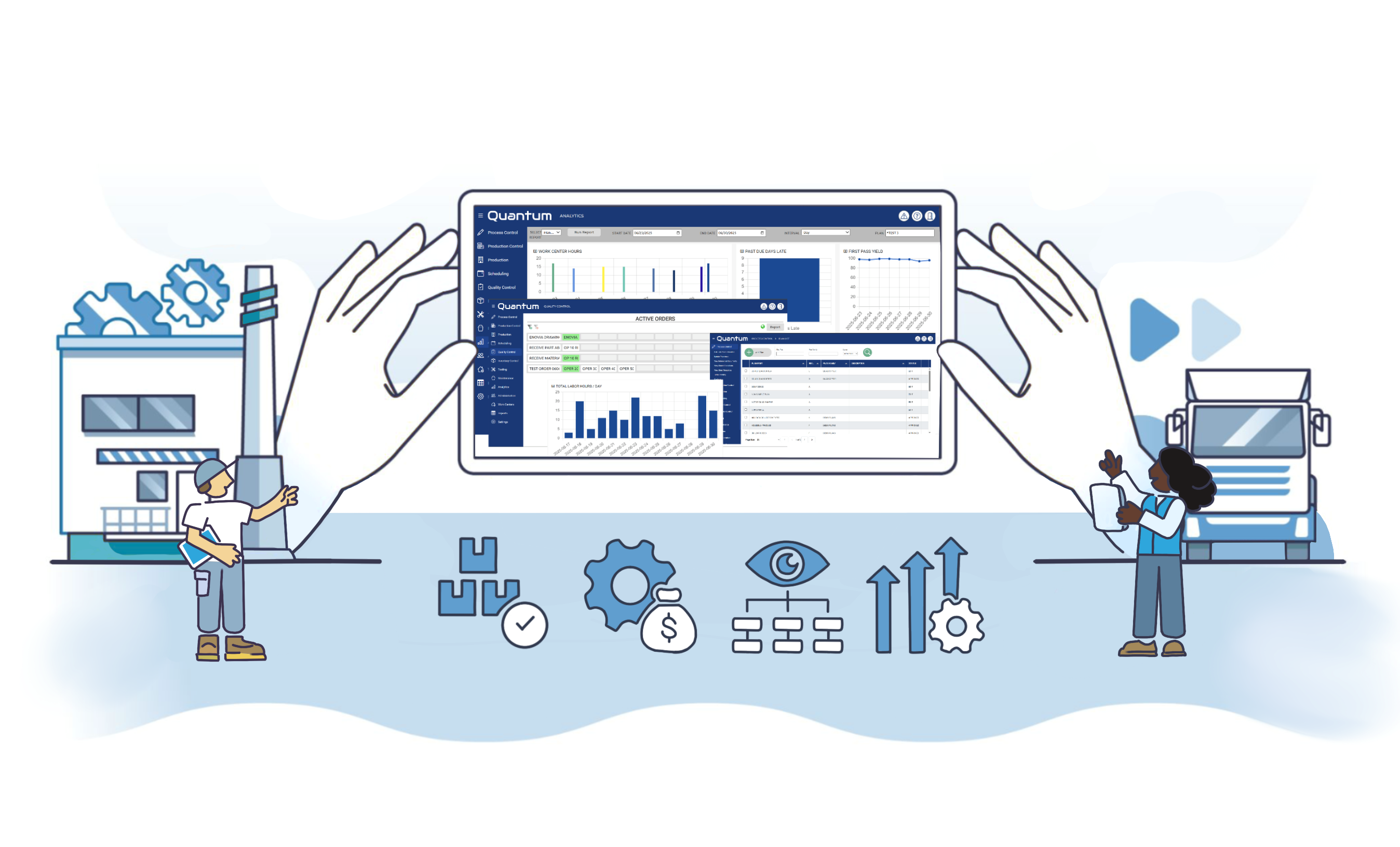 cimx manufacturing visibility and control