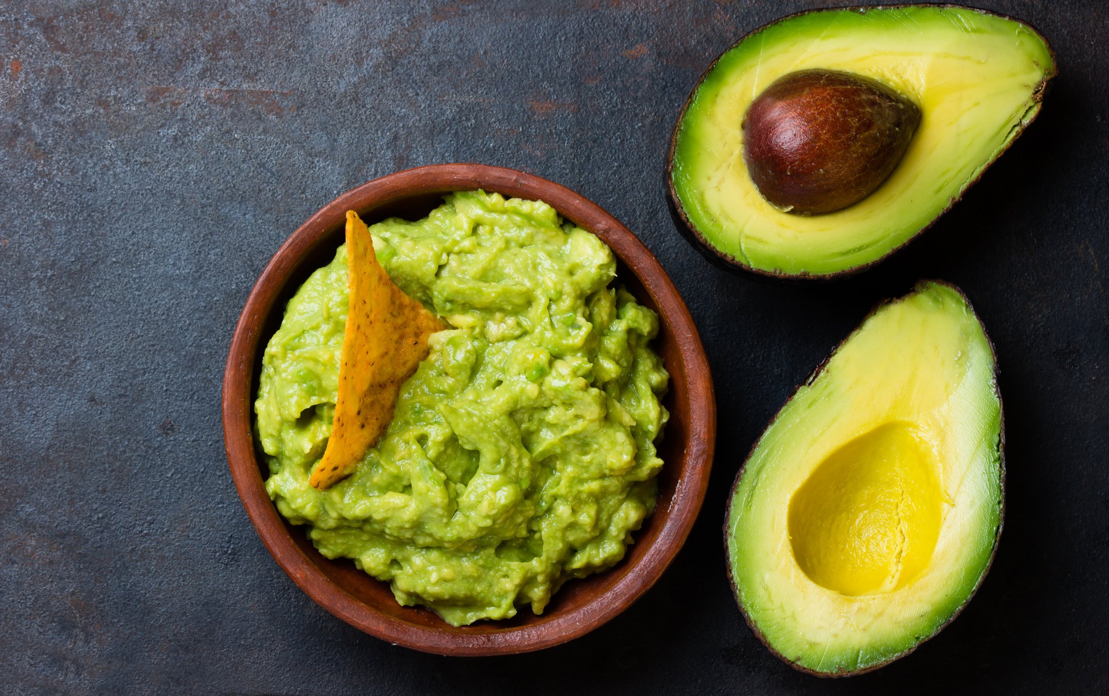 Guacamole and your Production Operations