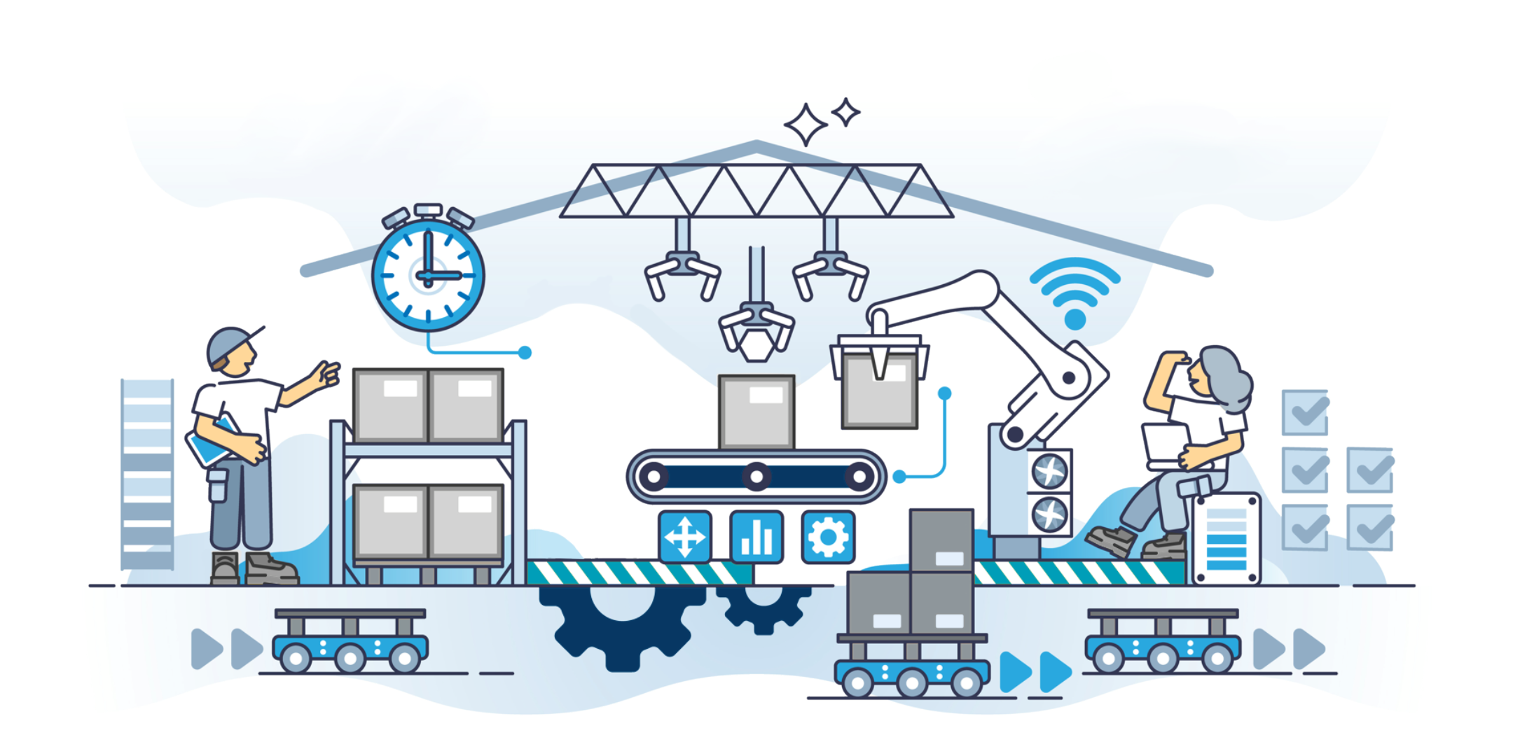 manage manufacturing resources