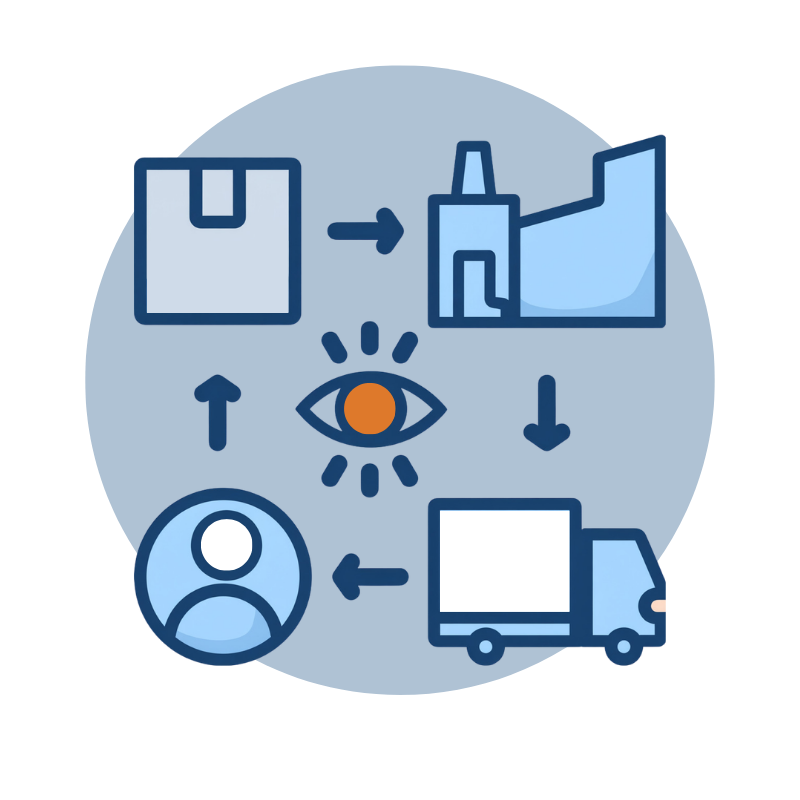 why visibility matters in manufacturing