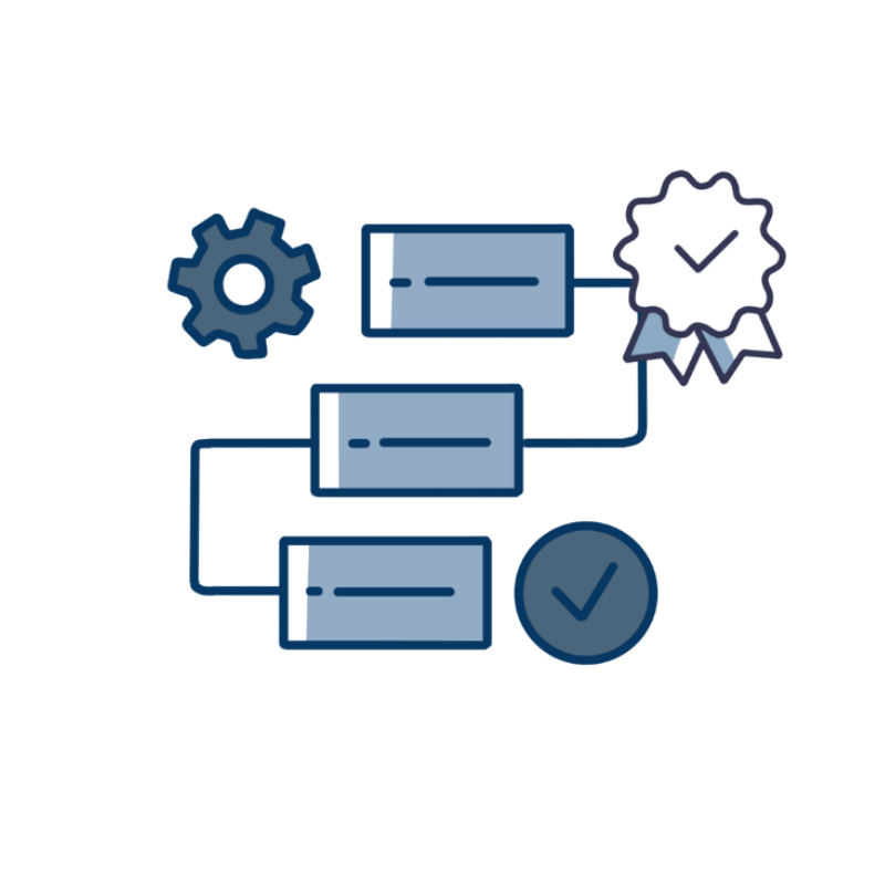 process management