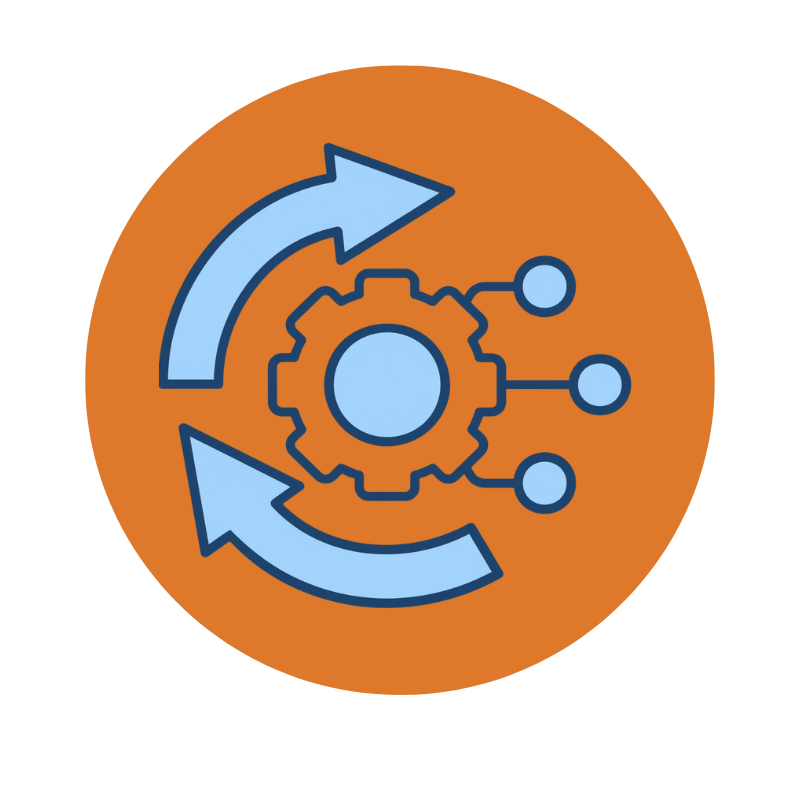 digital transformation starts on your shop floor